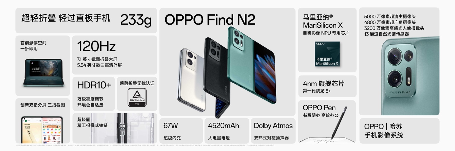 OPPO发布全新一代Find N2系列，折叠屏从“常用”到“重用”的重大里程碑