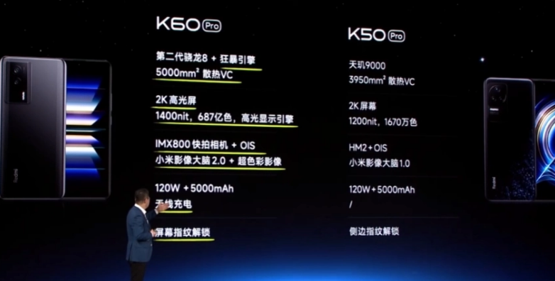 红米k60pro是直屏还是曲屏-红米k60pro屏幕性能一览