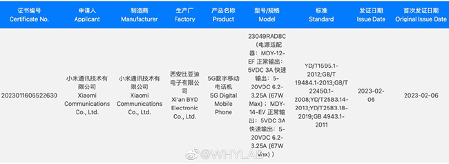 Redmi Note 12T Pro疑似入网 或首发骁龙7 Gen 2处理器-爱科技