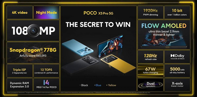 小米在海外市场推出POCO X5 Pro 售价同样高性价比-爱科技