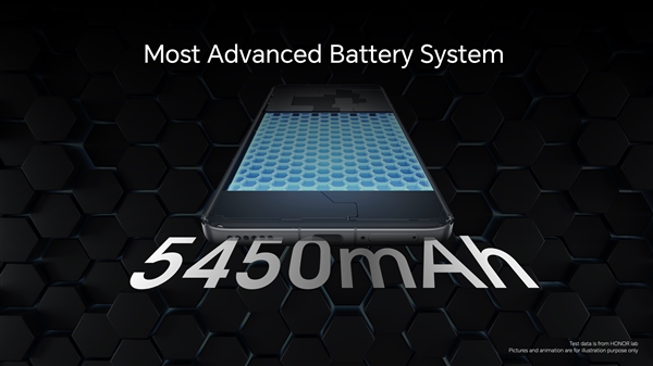 荣耀magic5pro电池多大-荣耀magic5pro电池容量介绍