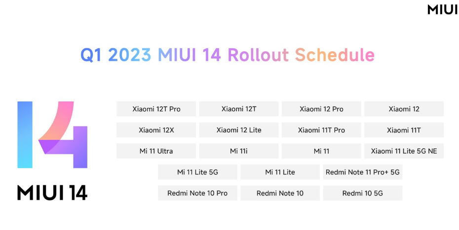 miui14国际版什么时候发布-miui14国际版推送时间及适配机型分享